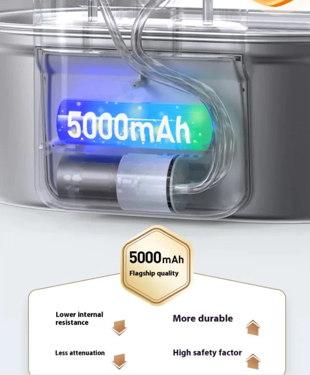 Automatic Cat & Dog Water Feeder for safe and clean Water
