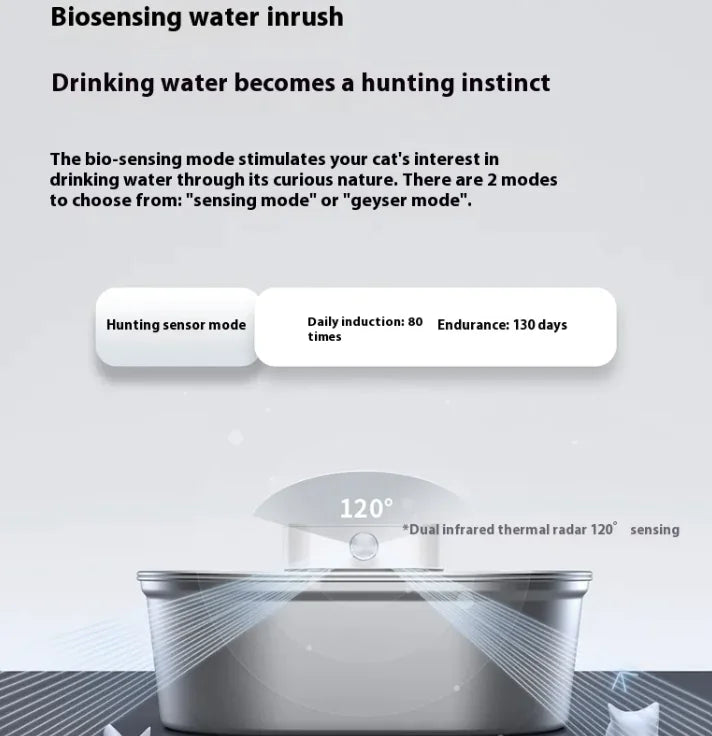 Automatic Cat & Dog Water Feeder for safe and clean Water